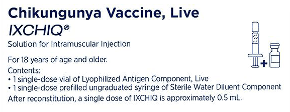 Image for Chikungunya