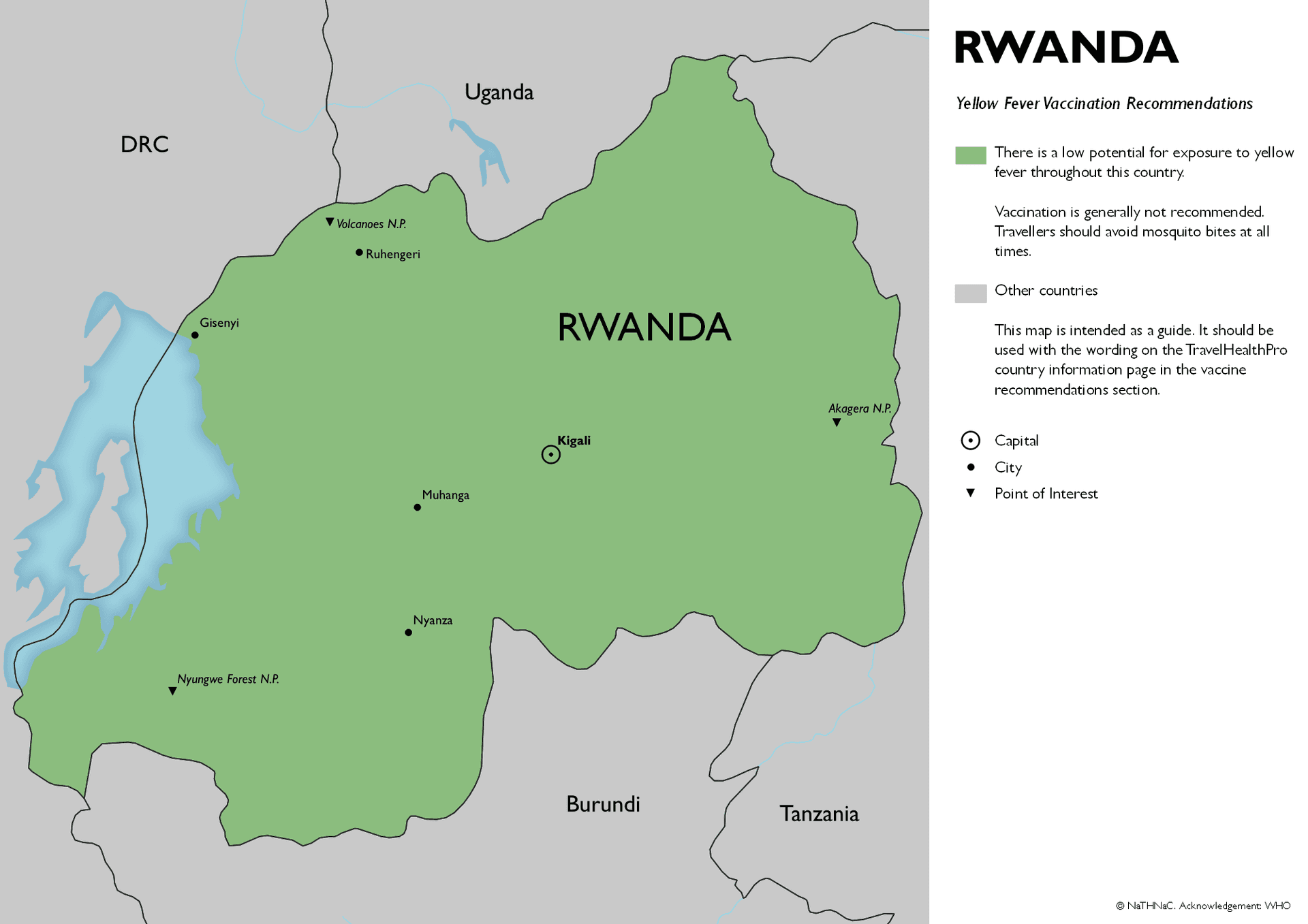 Yellow Fever risk map for Rwanda