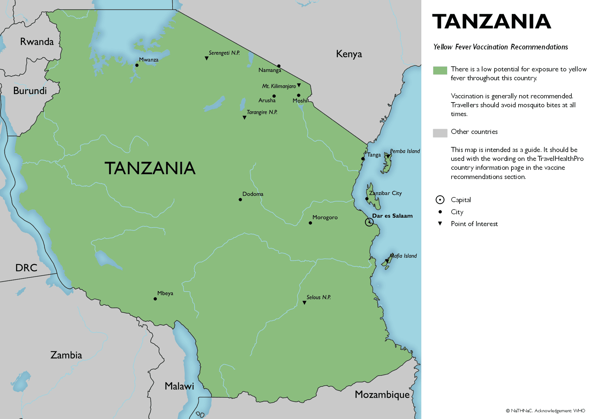 Yellow Fever risk map for Tanzania