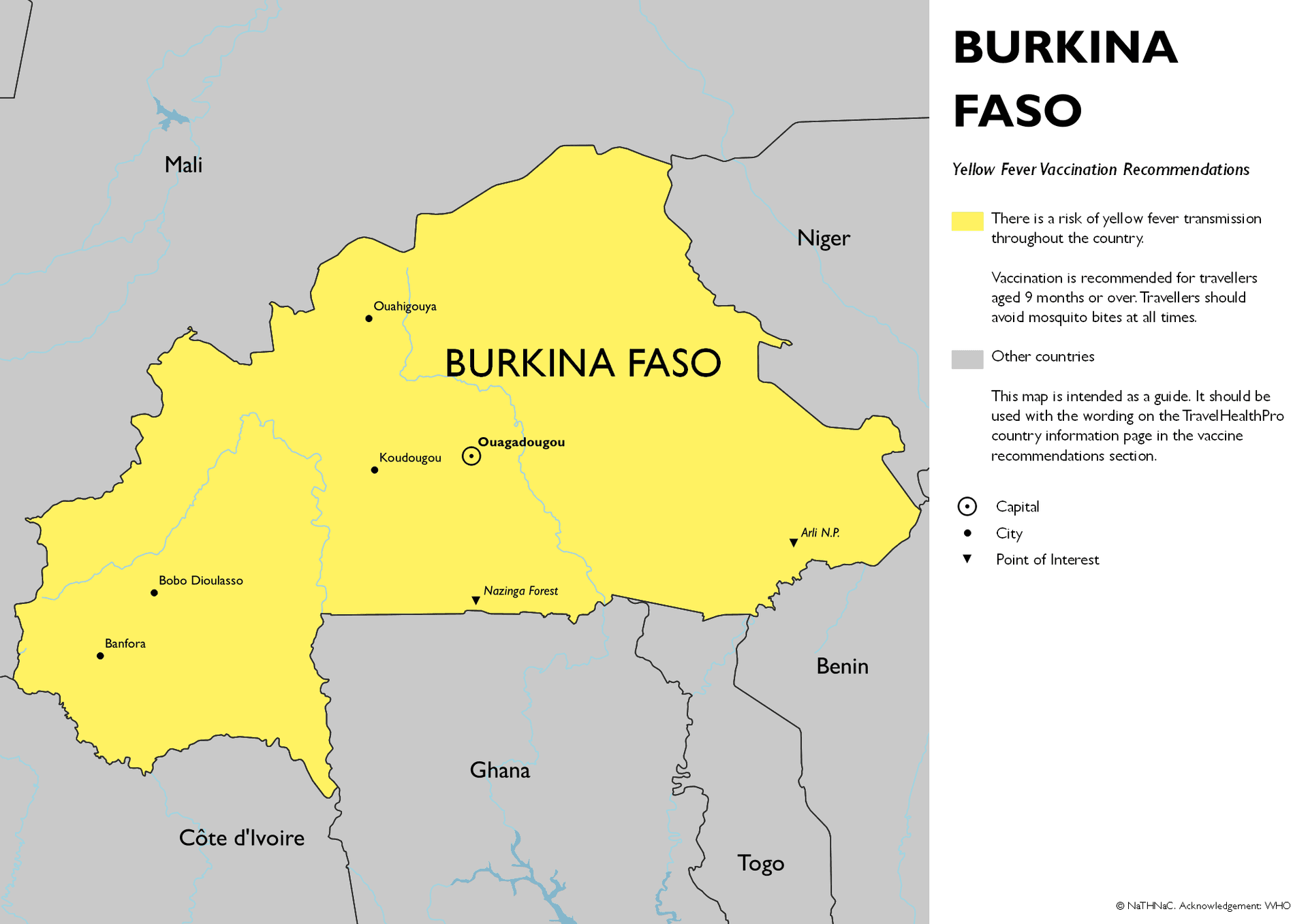 Yellow Fever risk map for Burkina Faso