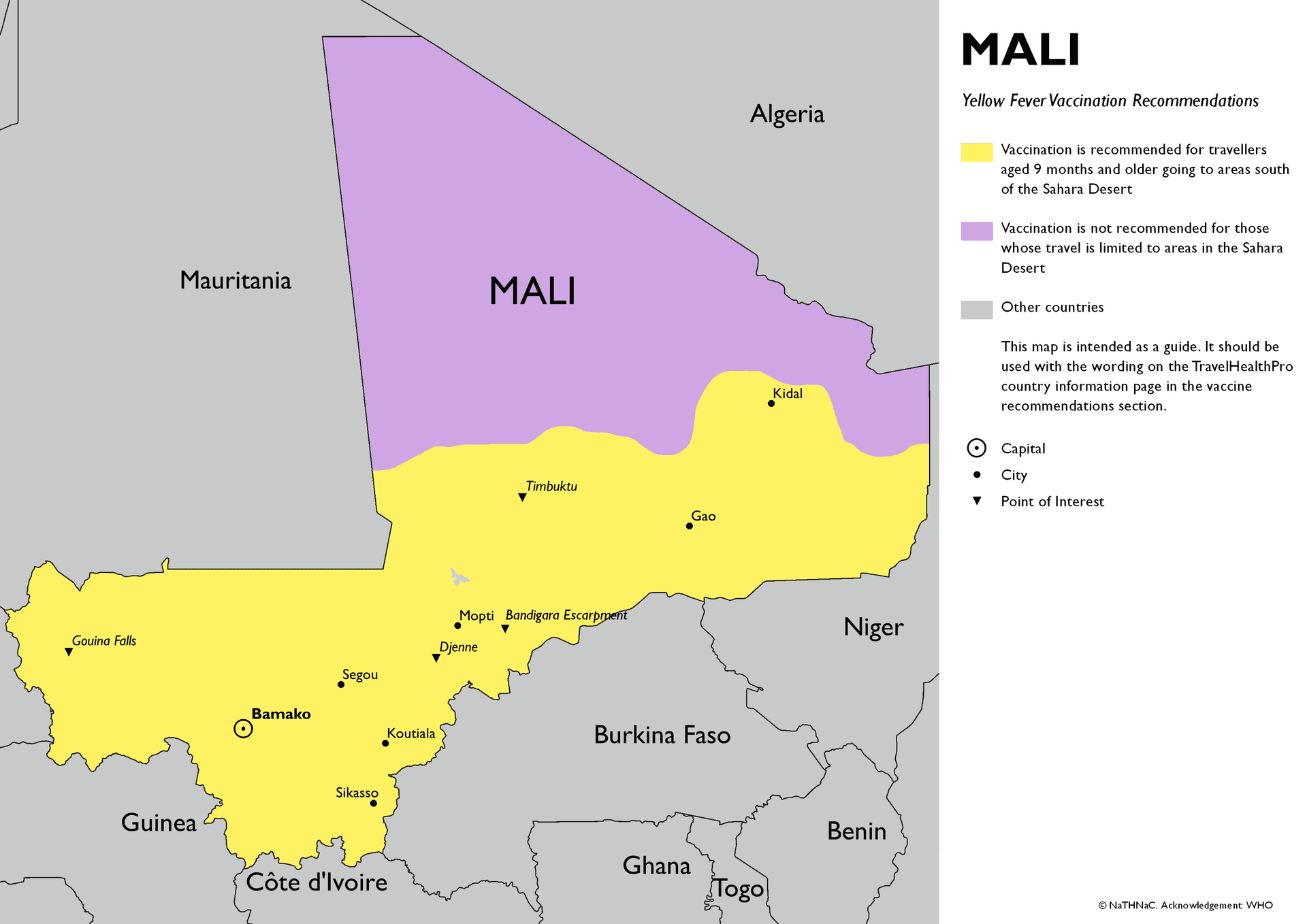 Yellow Fever risk map for Mali