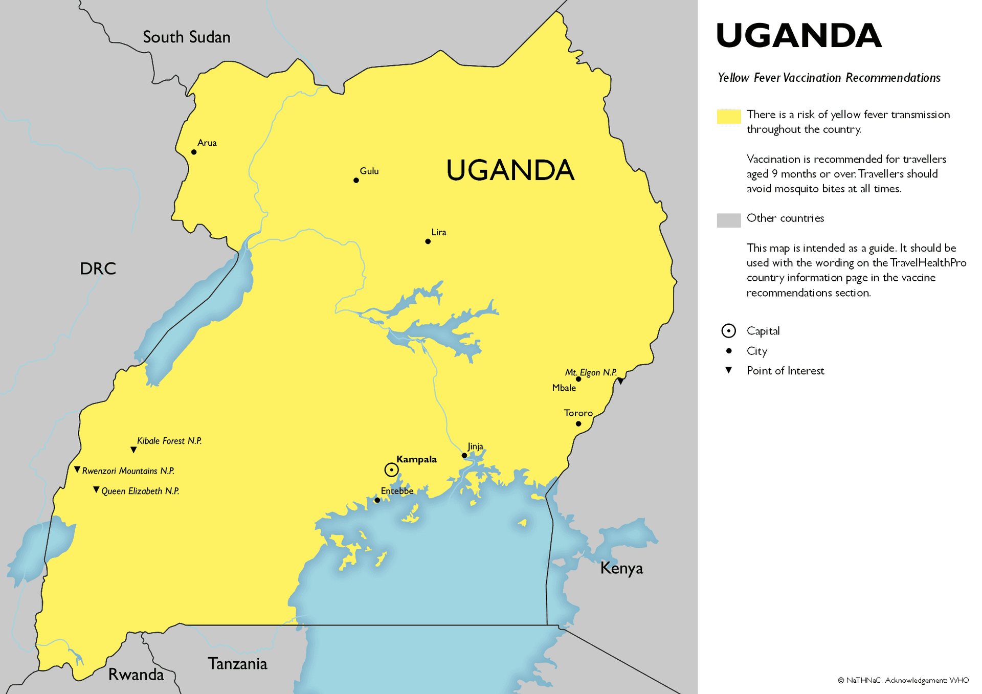 Yellow Fever risk map for Uganda